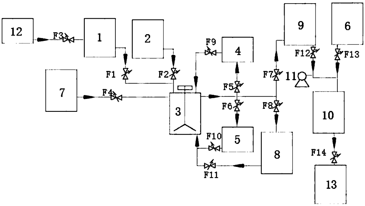 High-methanol gasoline additive composition for engine at low temperature and methanol gasoline of high-methanol gasoline additive composition