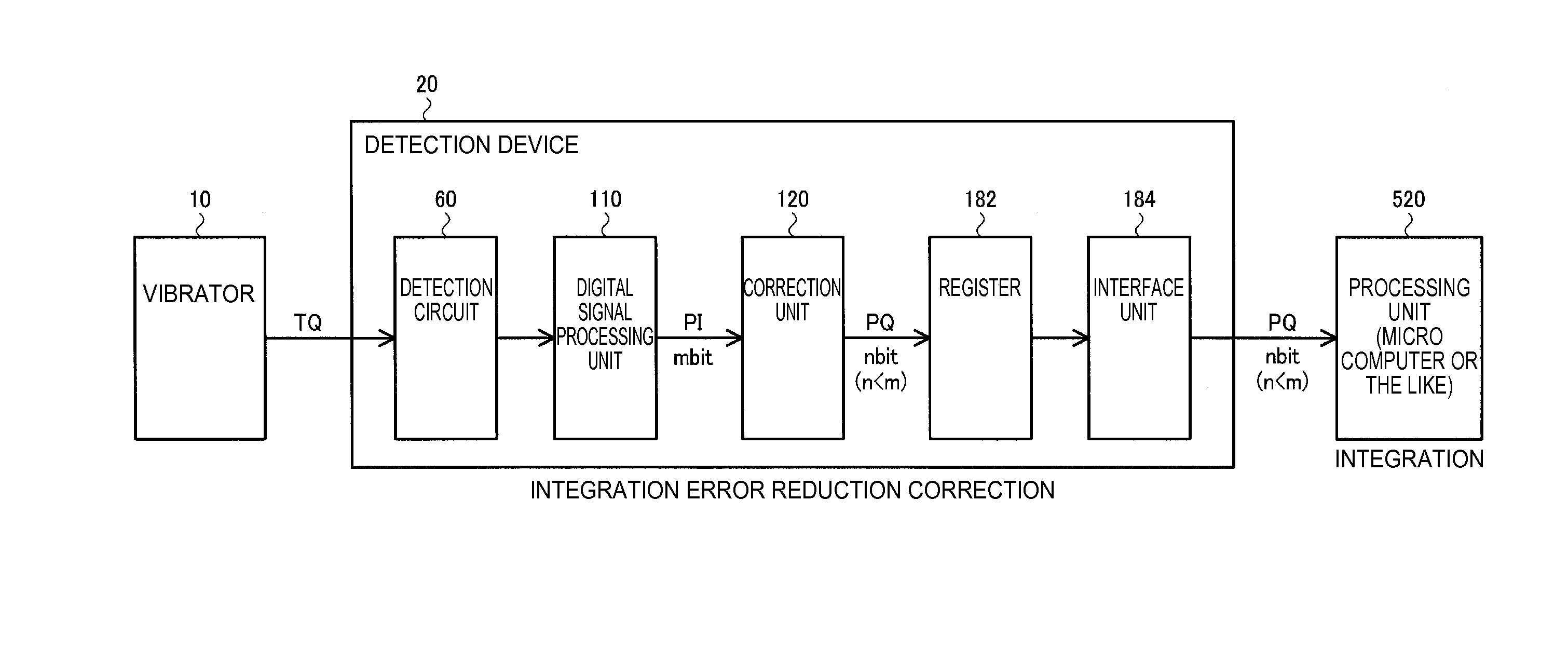 Detection device, sensor, electronic apparatus and moving object