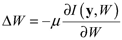 Transient electromagnetic and induced polarization effect decoupling method