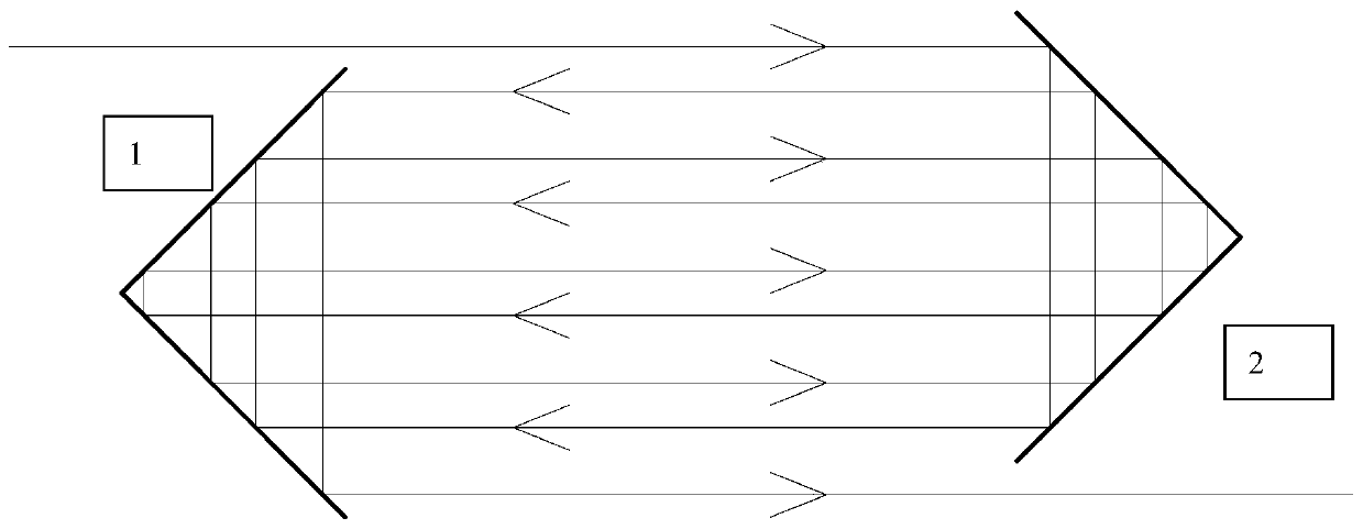 A Four Right Angle Reflectors Extending Optical Length System