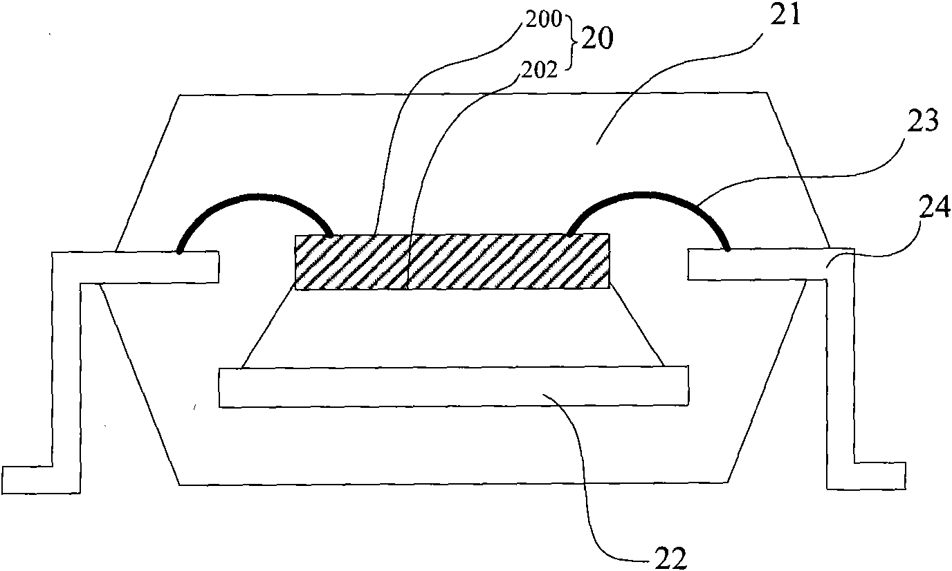 Method for carrying out failure analysis in semiconductor device