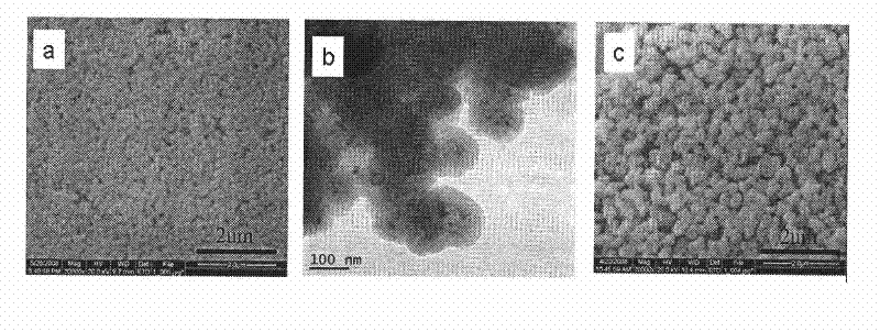 Magnetic silicon dioxide microspheres modified with diethylaminoethyl and preparation method and application thereof