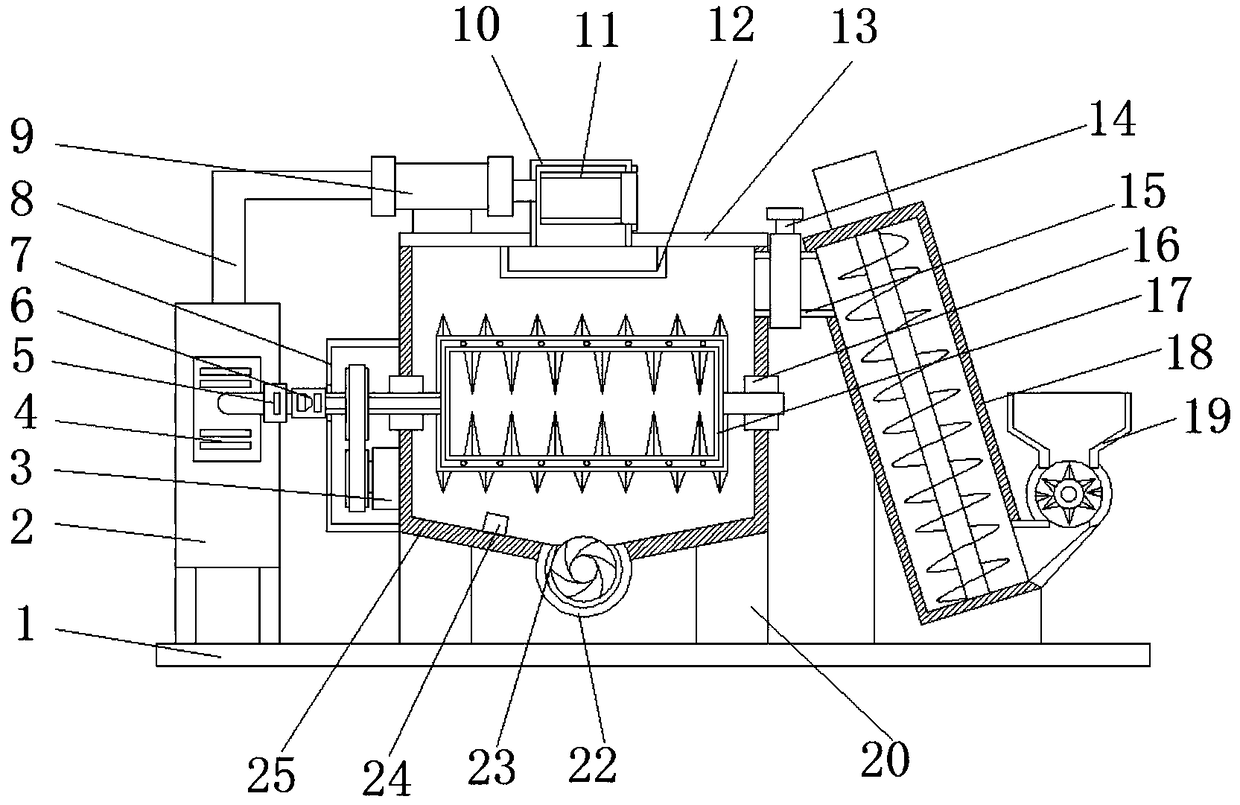 Waste disposal device with environmental protection function for animal husbandry