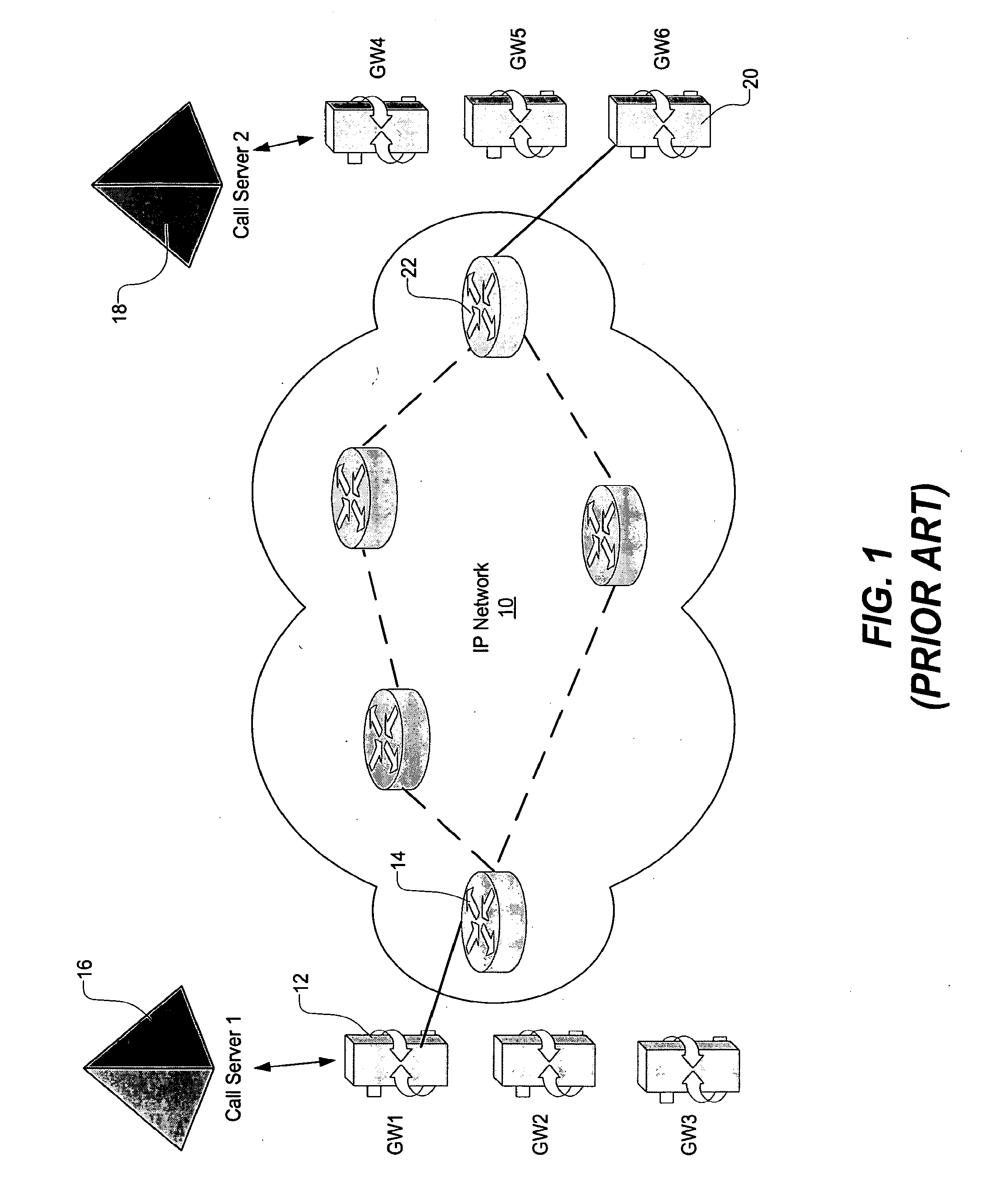 Adaptive call routing in IP networks