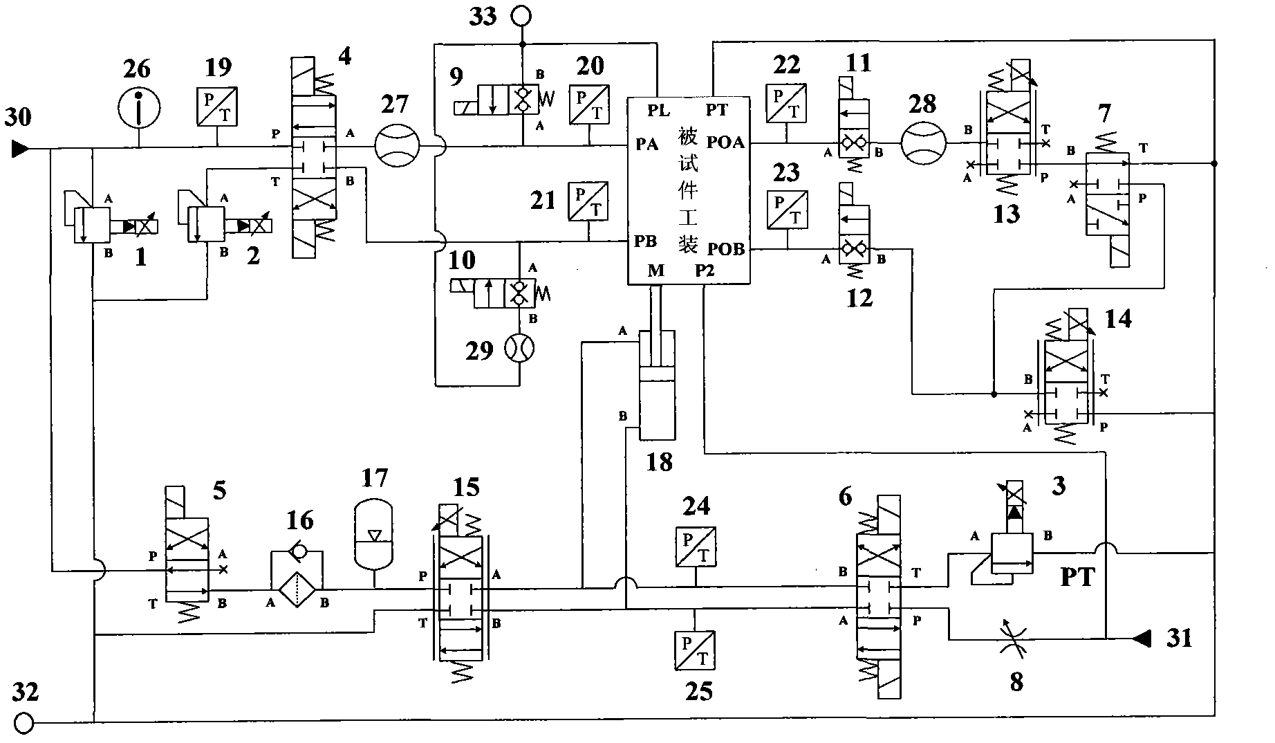 Hydraulic oil circuit suitable for tests of multiple kinds of hydraulic components