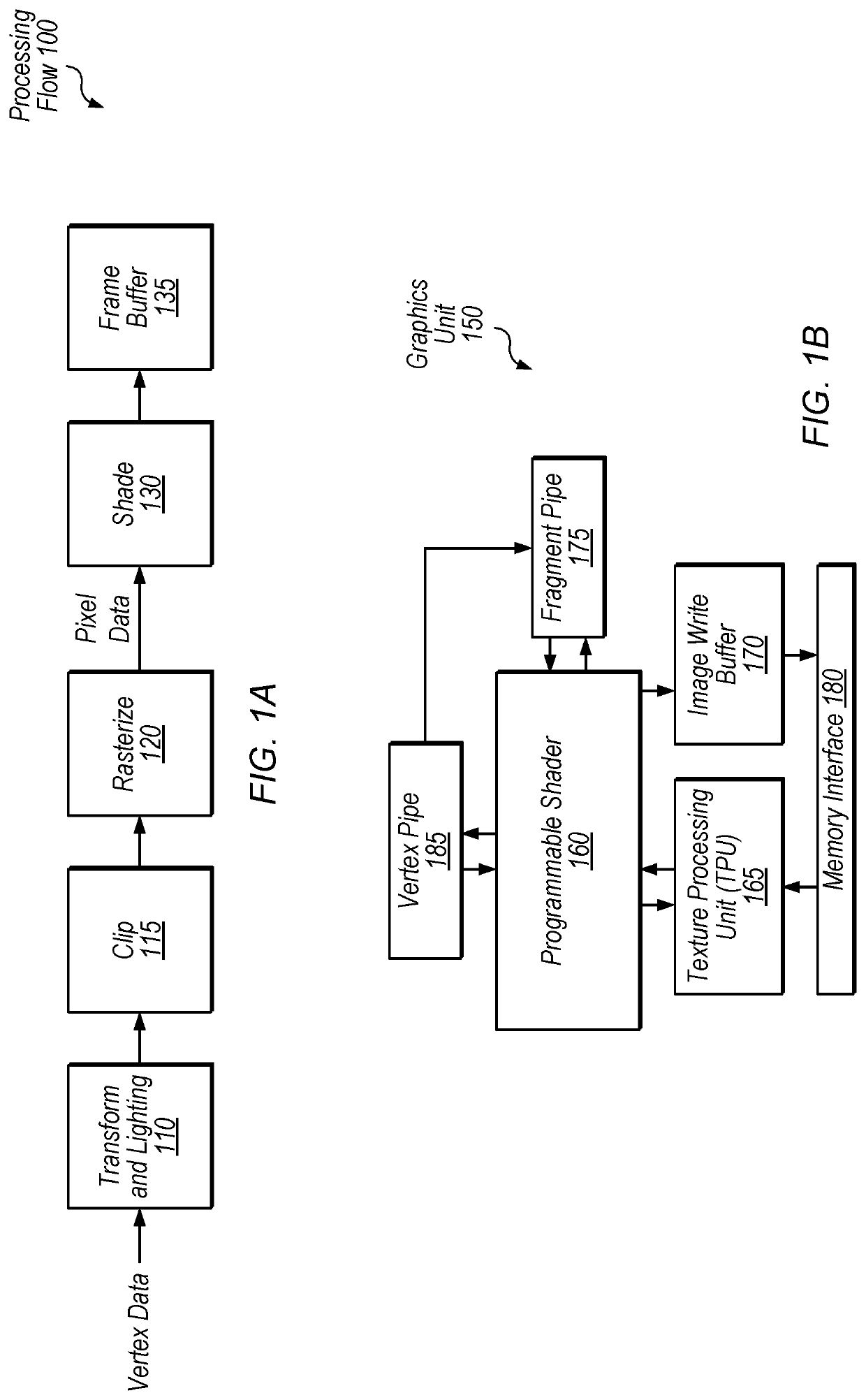 Techniques for ALU sharing between threads