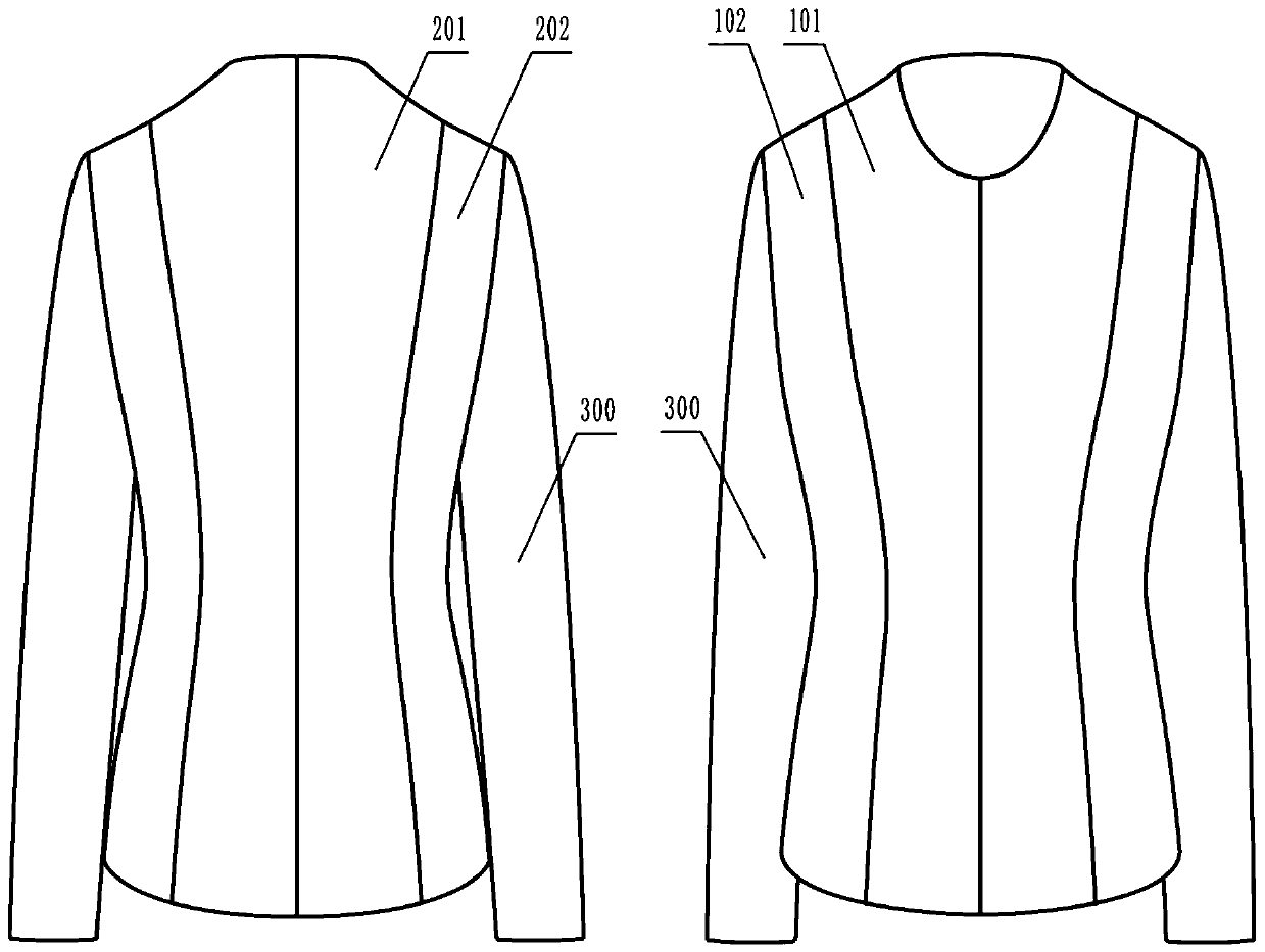 Golden ratio quarto-type women dress pattern, quarto-type women dress and pattern making method