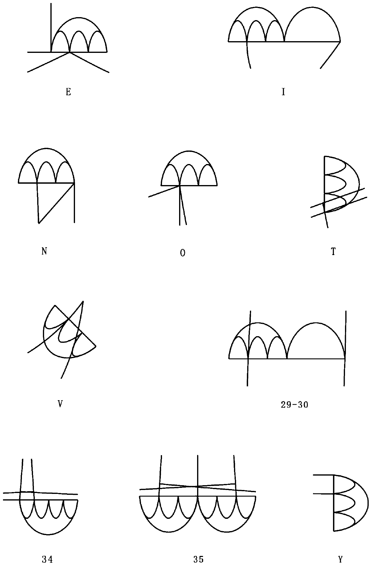 Golden ratio quarto-type women dress pattern, quarto-type women dress and pattern making method