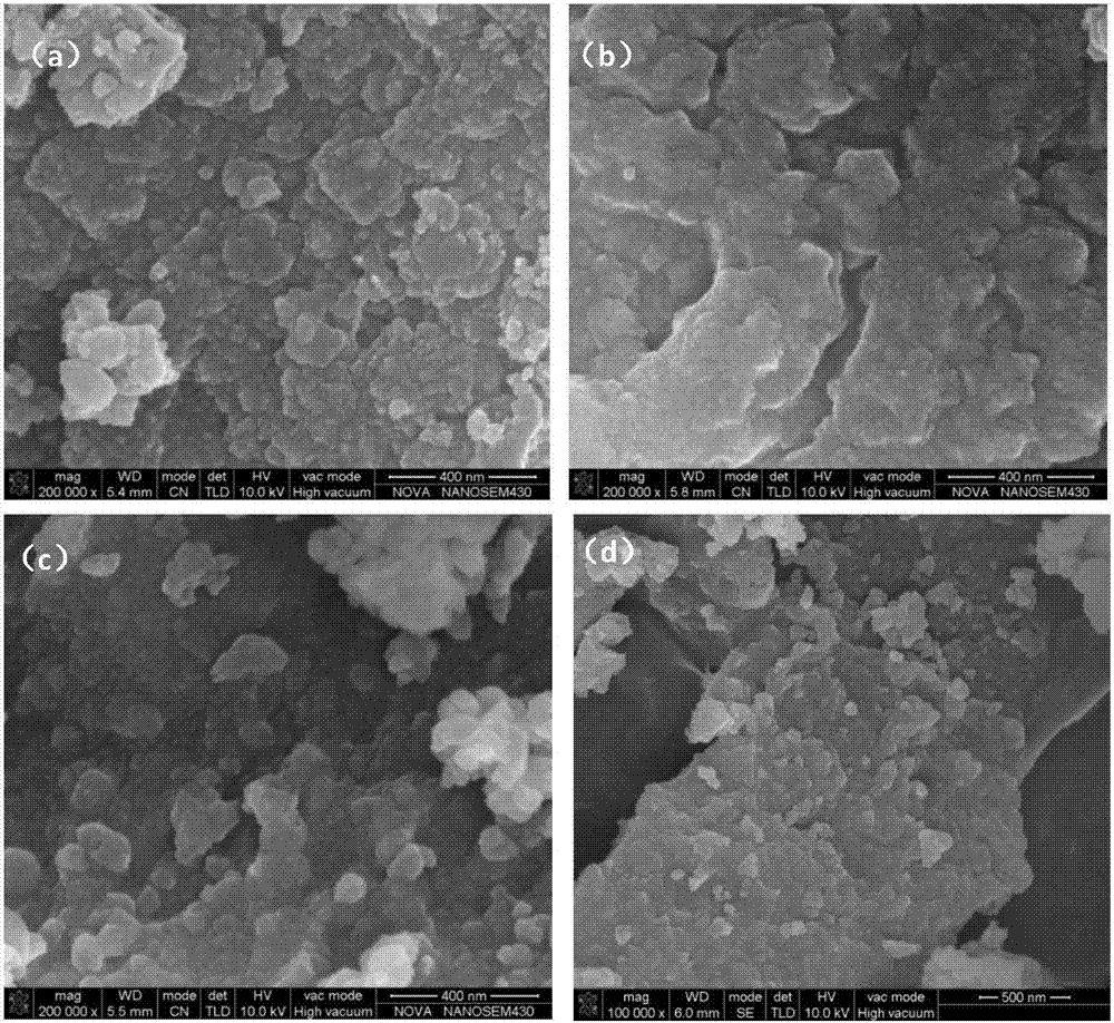 Nanometer aluminum nitride powder, and preparation method and application thereof