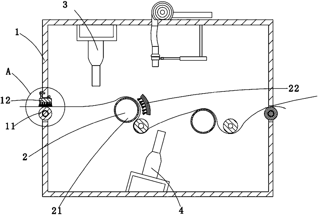 Cloth production equipment