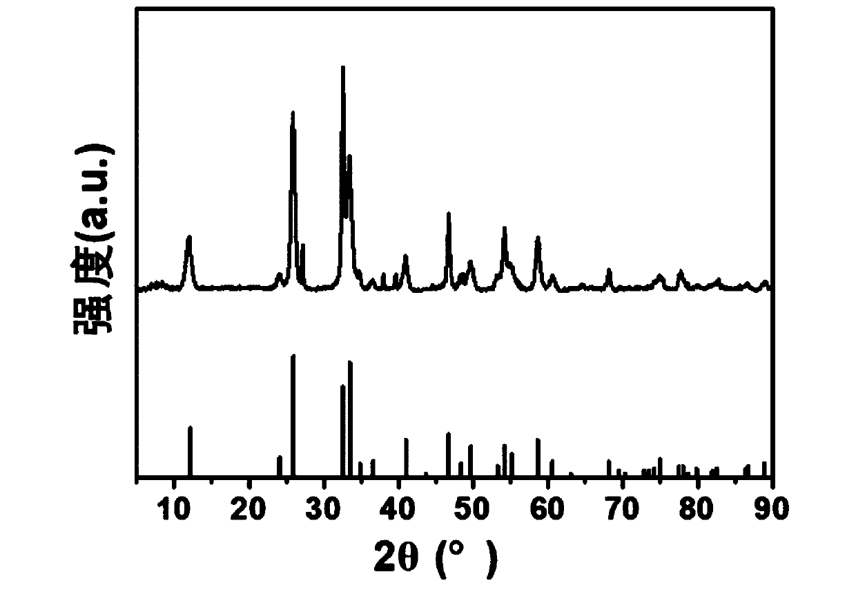 Two-dimensional nanocomposite, preparation method therefor and application of two-dimensional nanocomposite