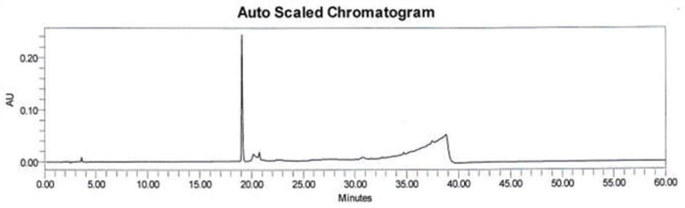 Method for analyzing benserazide impurity A in levodopa and benserazide hydrochloride compound preparation