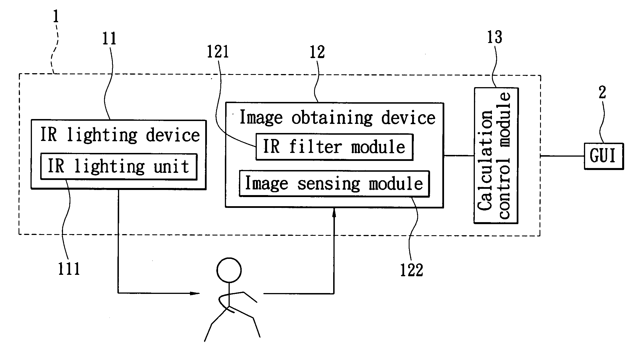 Operation device for a graphical user interface