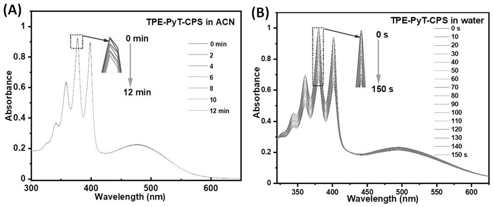 High-efficiency Golgi apparatus targeting compound and biological application thereof