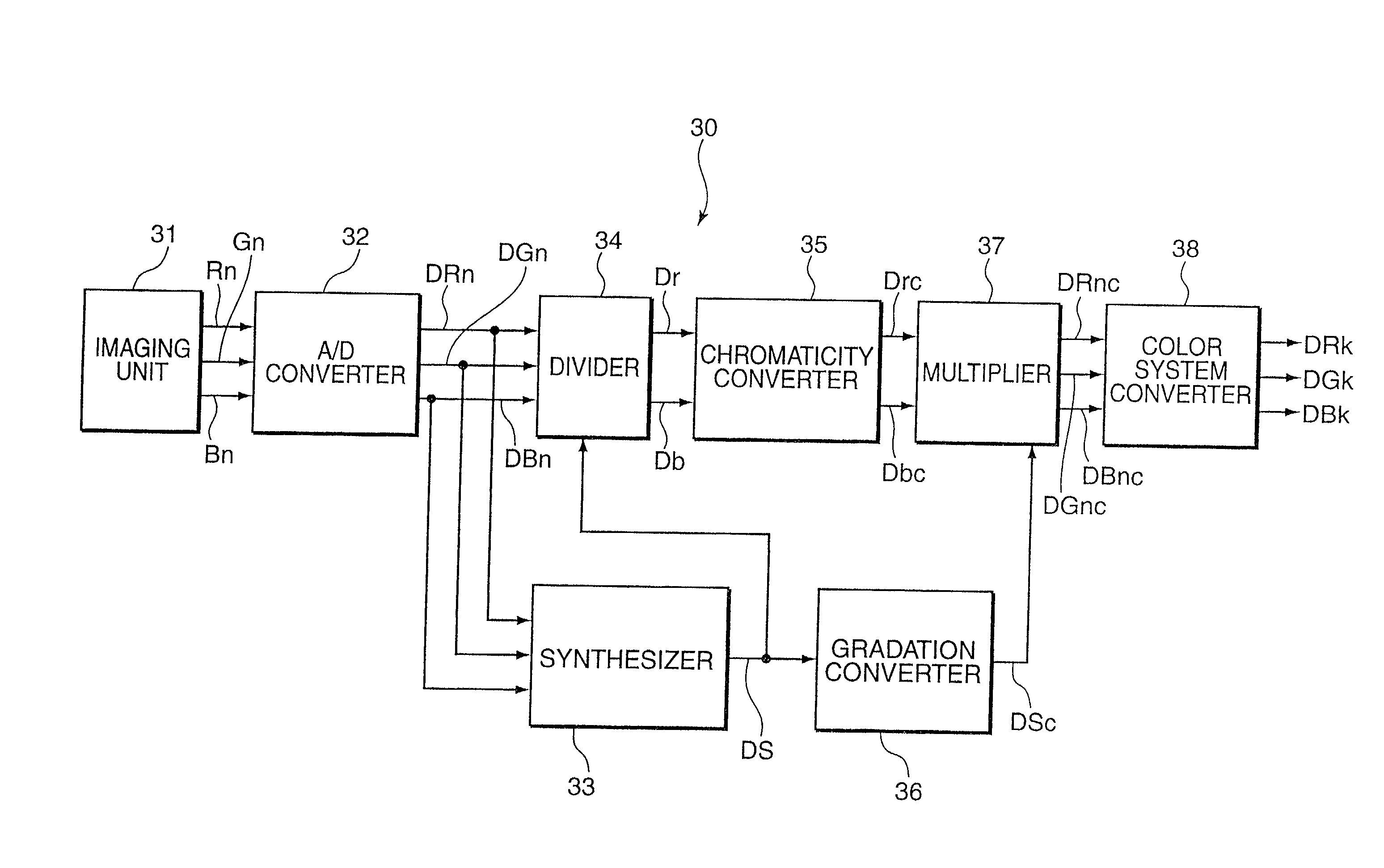 Imaging apparatus