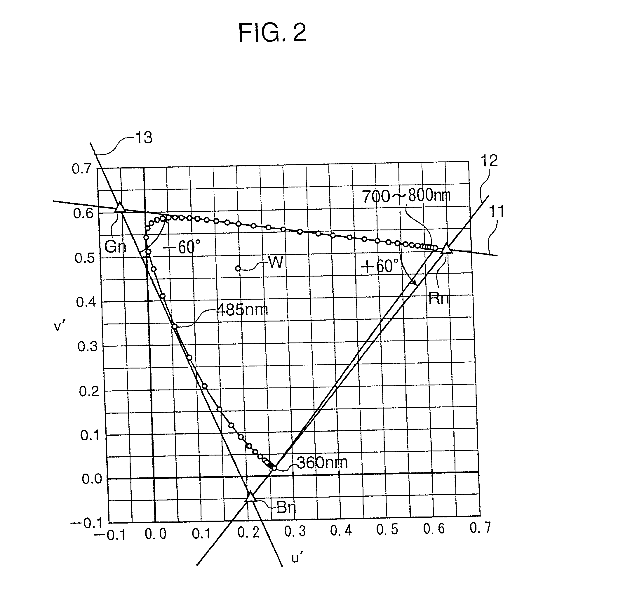 Imaging apparatus