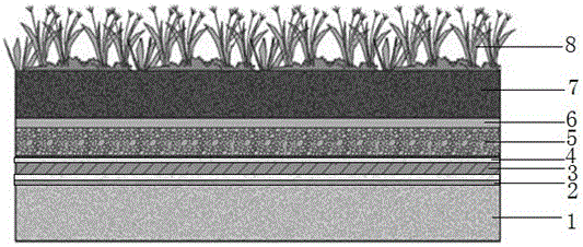 Construction method for green roof of high-rise building