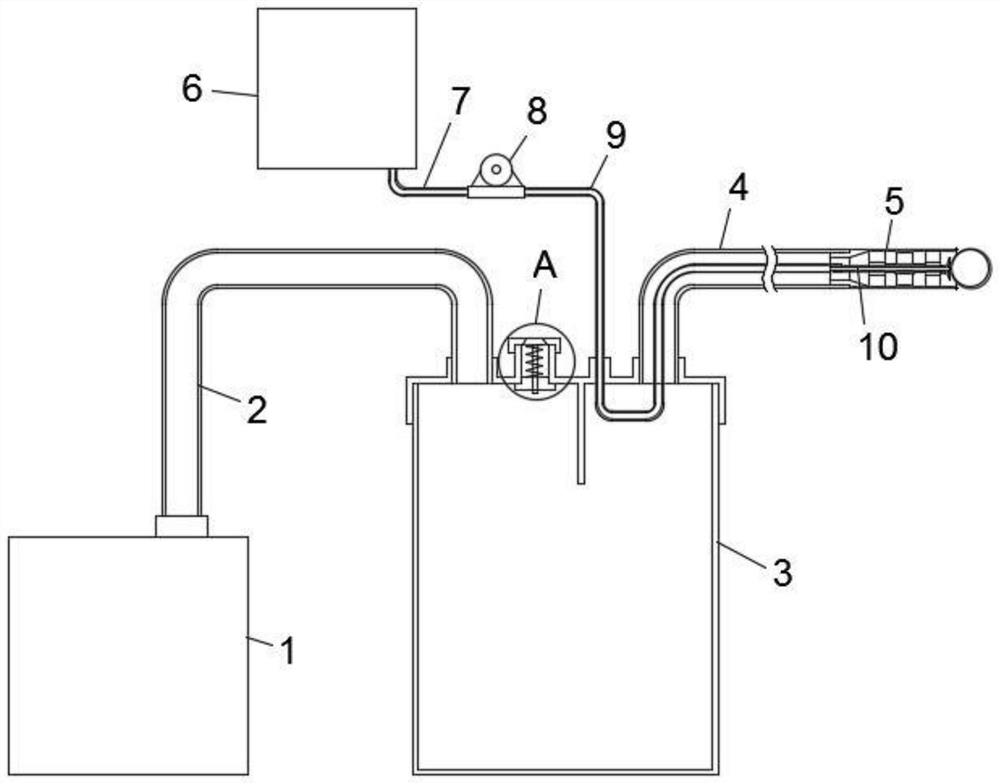 Hepatobiliary surgery nursing drainage device