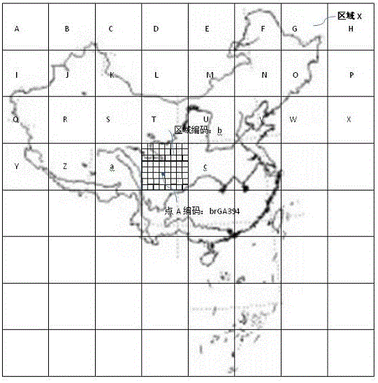 Location system and method for quick search and positioning