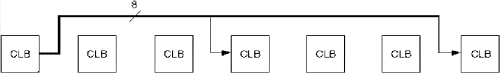 Test structure and method for interconnect resources in field programmable gate array (FPGA)