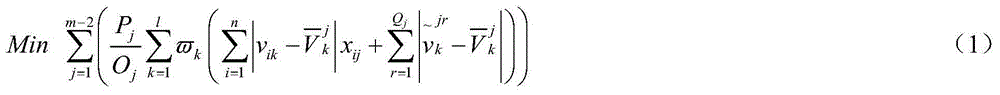 Reverse-flow full-automatic battery grouping method and reverse-flow full-automatic battery grouping system based on dynamic optimization