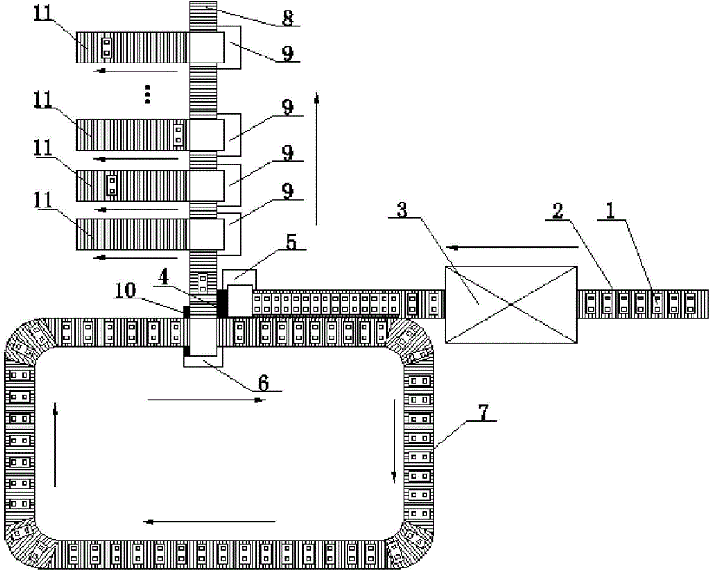 Reverse-flow full-automatic battery grouping method and reverse-flow full-automatic battery grouping system based on dynamic optimization