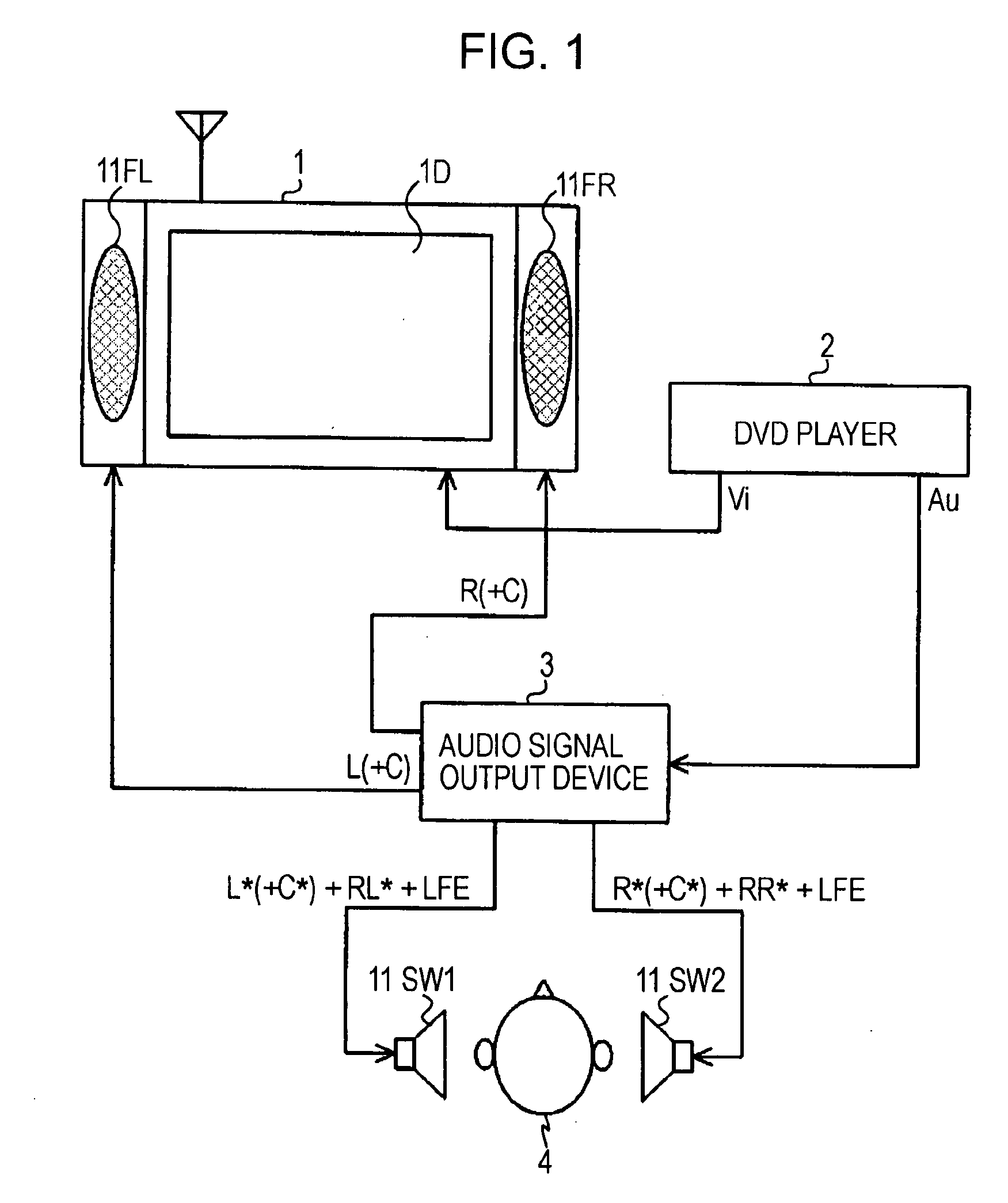 Sound reproducing system and sound reproducing method