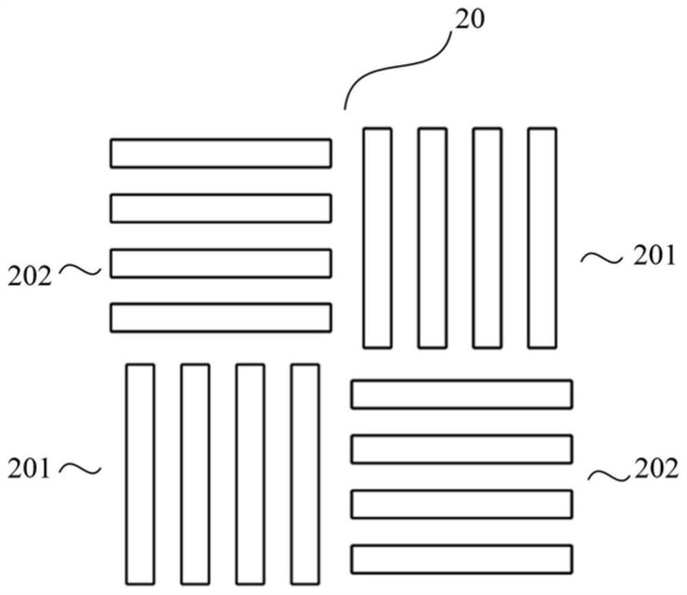 Semiconductor layout and forming method thereof, formed semiconductor structure and method