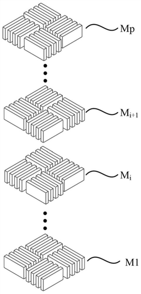 Semiconductor layout and forming method thereof, formed semiconductor structure and method