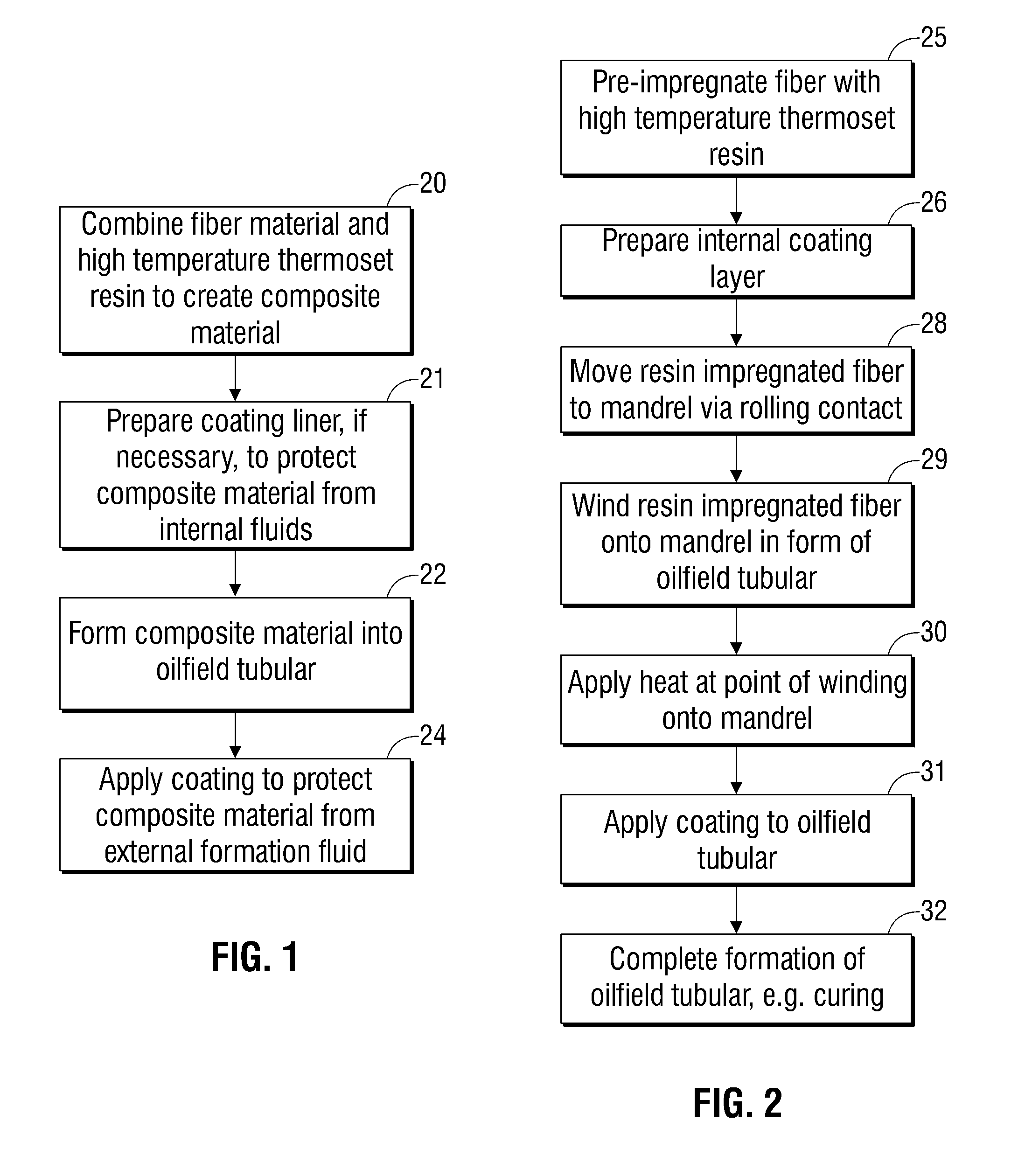 Fiber reinforced polymer oilfield tubulars and method of constructing same