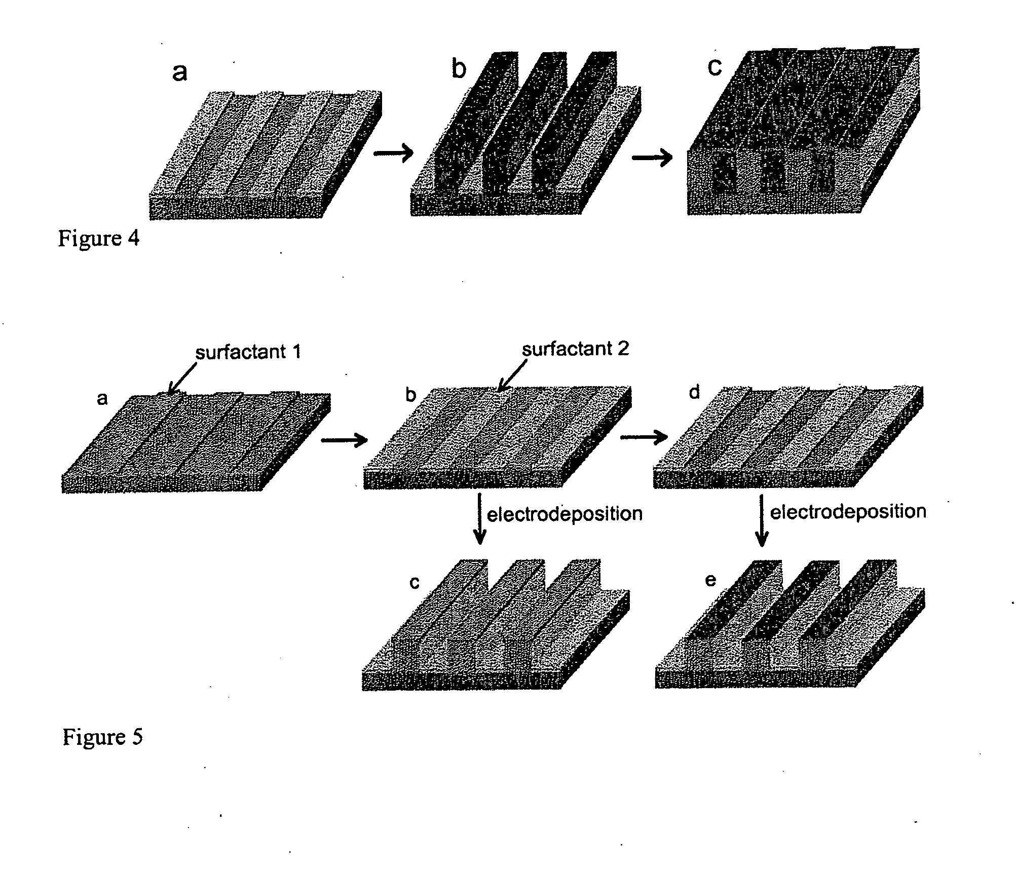 Method for Producing Patterned Structures by Printing a Surfactant Resist on a Substrate for Electrodeposition