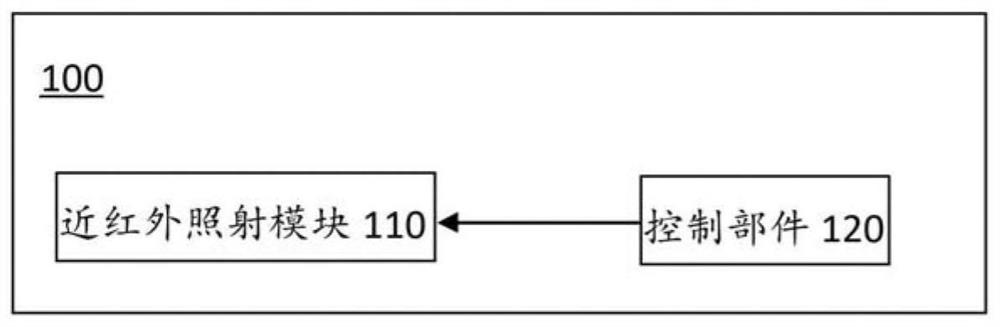 Light treatment equipment for head irradiation, light treatment instrument and treatment method thereof