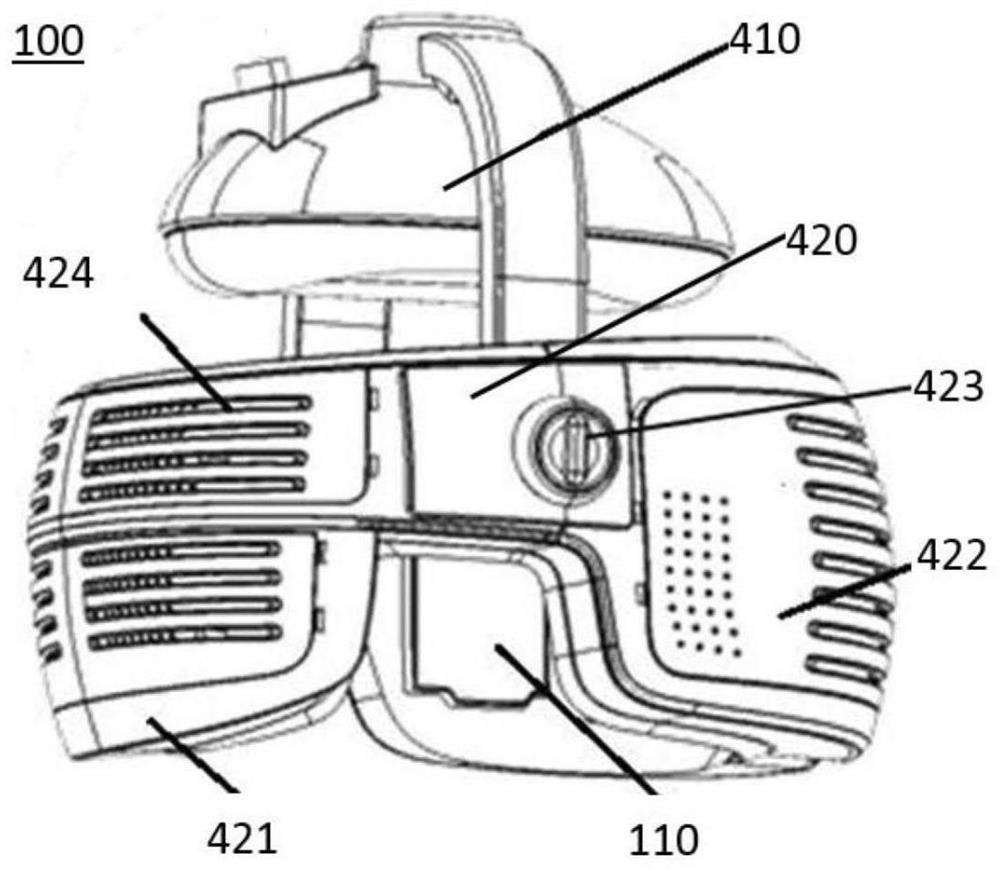 Light treatment equipment for head irradiation, light treatment instrument and treatment method thereof