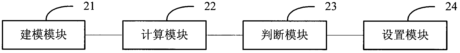 Screen background setting method and movable terminal