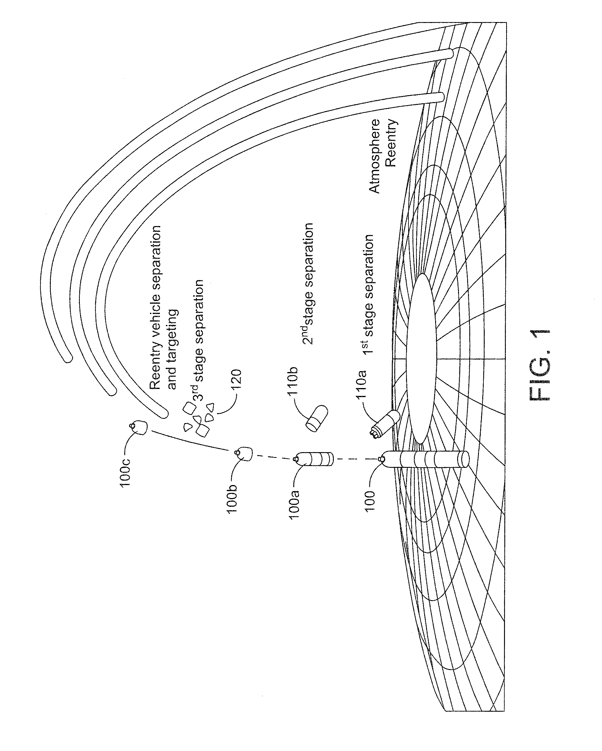 Ballistic missile debris mitigation