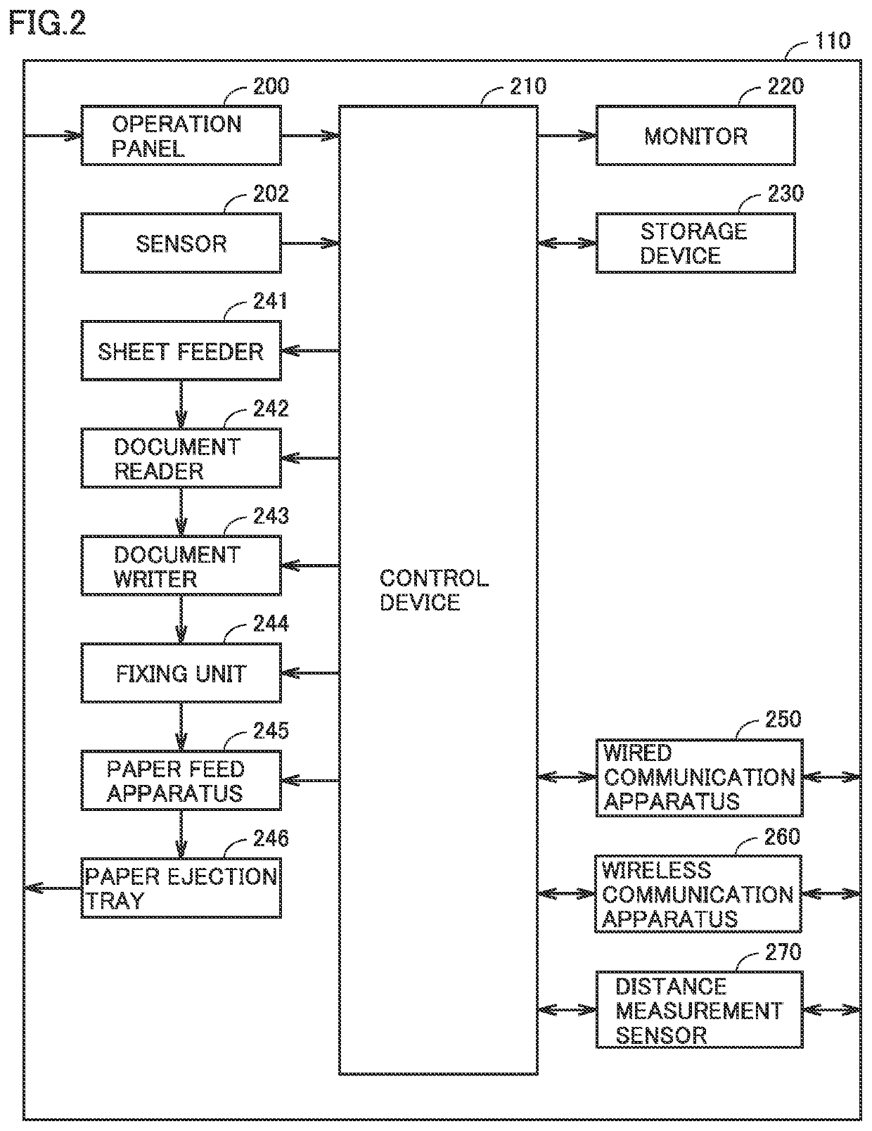 Information processing apparatus, portable communication terminal, and non-transitory computer-readable data recording medium having program for controlling information processing apparatus or portable communication terminal recorded thereon