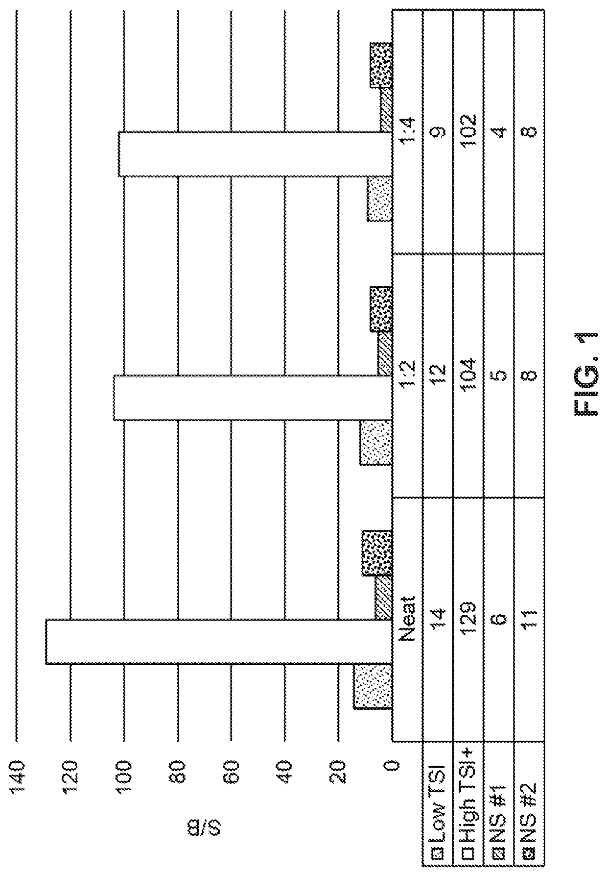 Compositions, kits, and methods for detecting autoantibodies