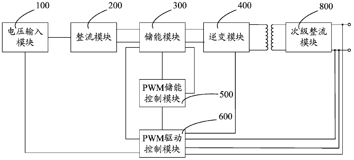 Welder control circuit