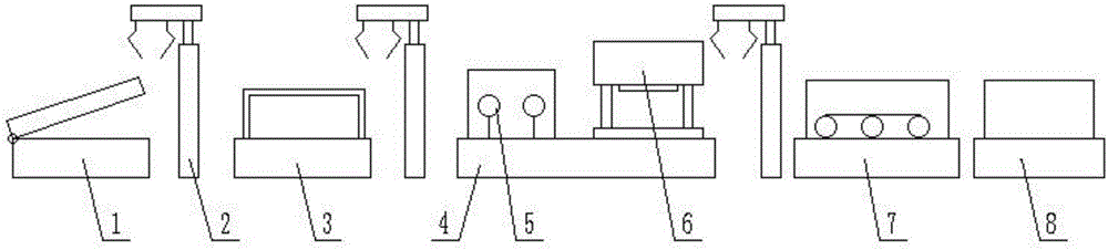 Automobile front axle production line and processing method