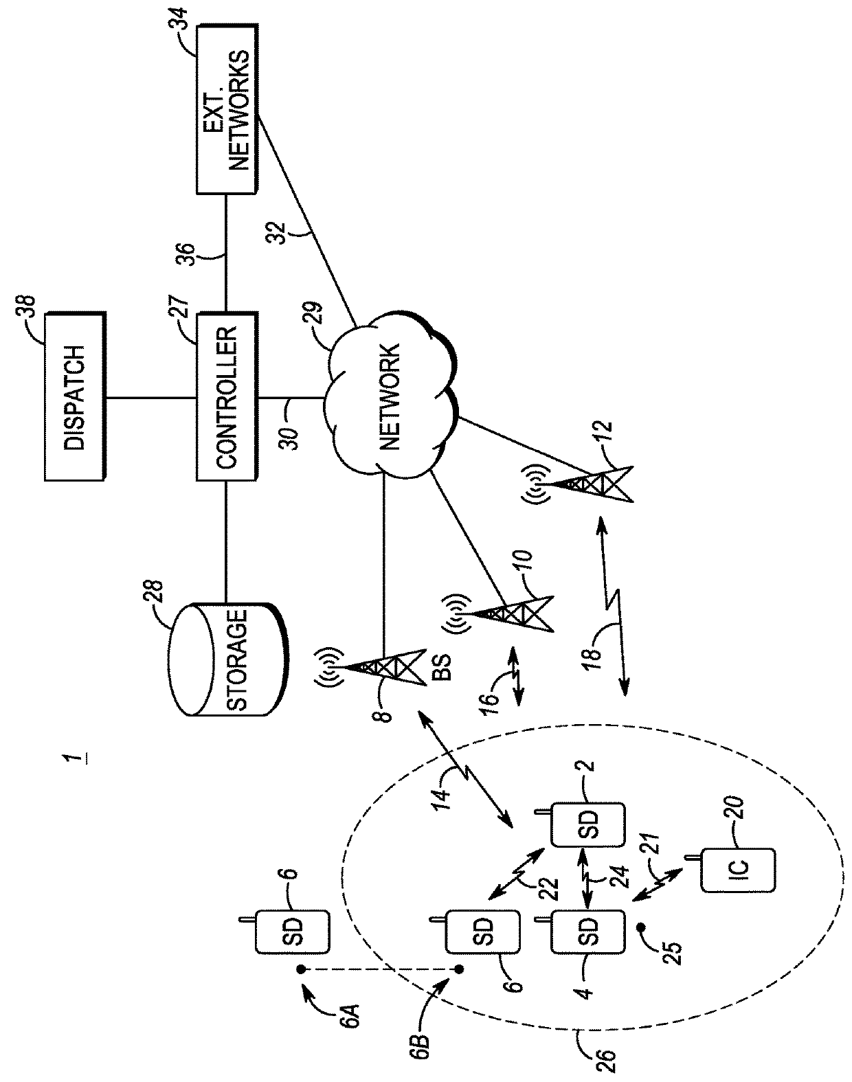 Method and apparatus for fast channel deployment at an incident scene