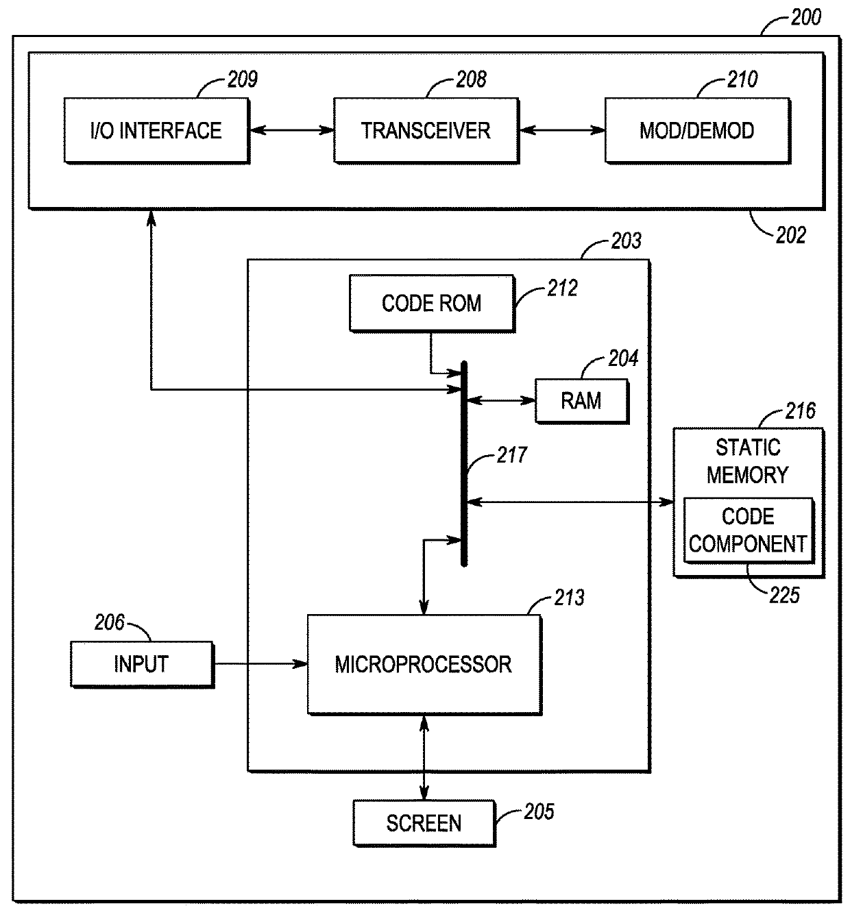 Method and apparatus for fast channel deployment at an incident scene