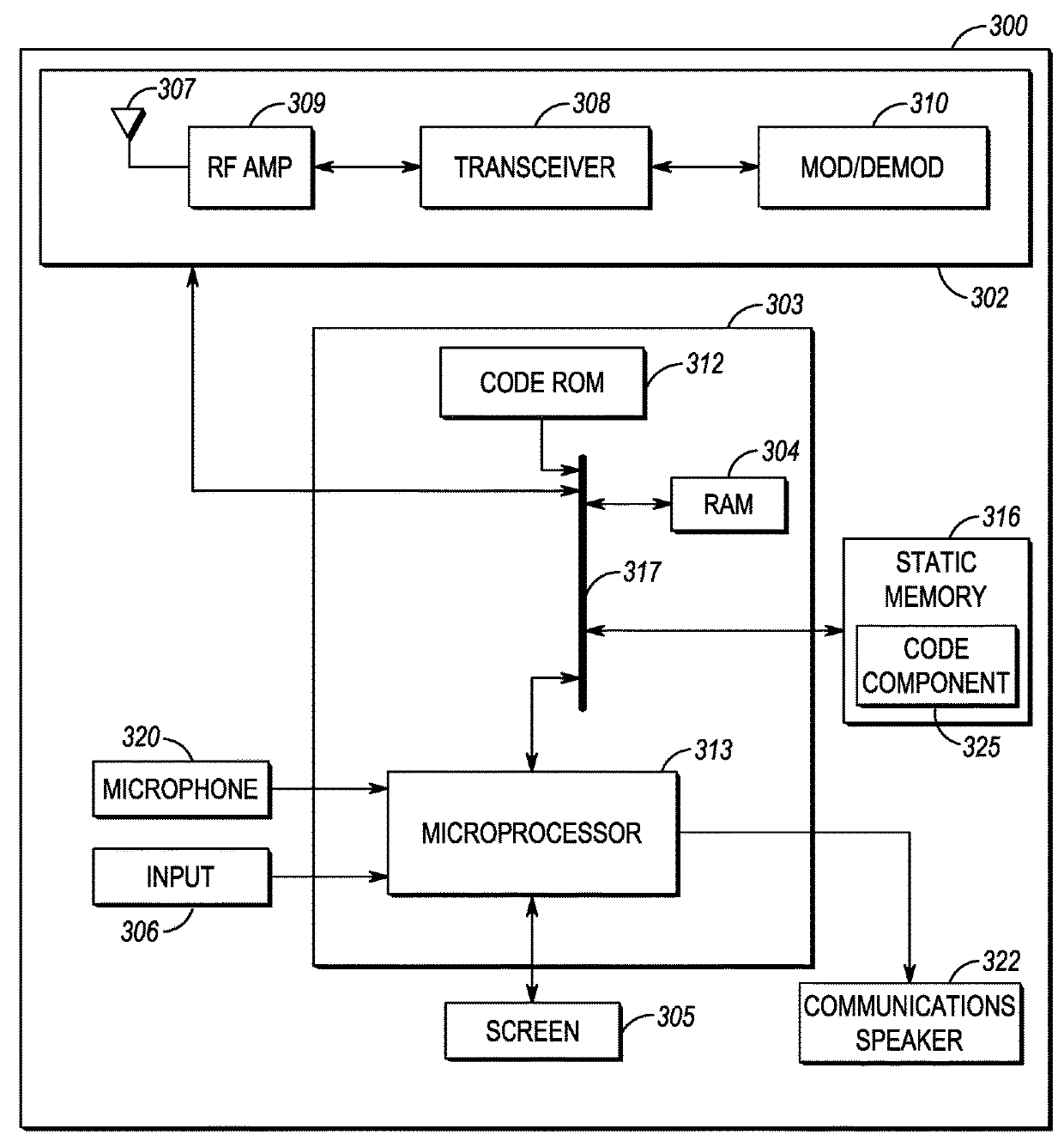 Method and apparatus for fast channel deployment at an incident scene