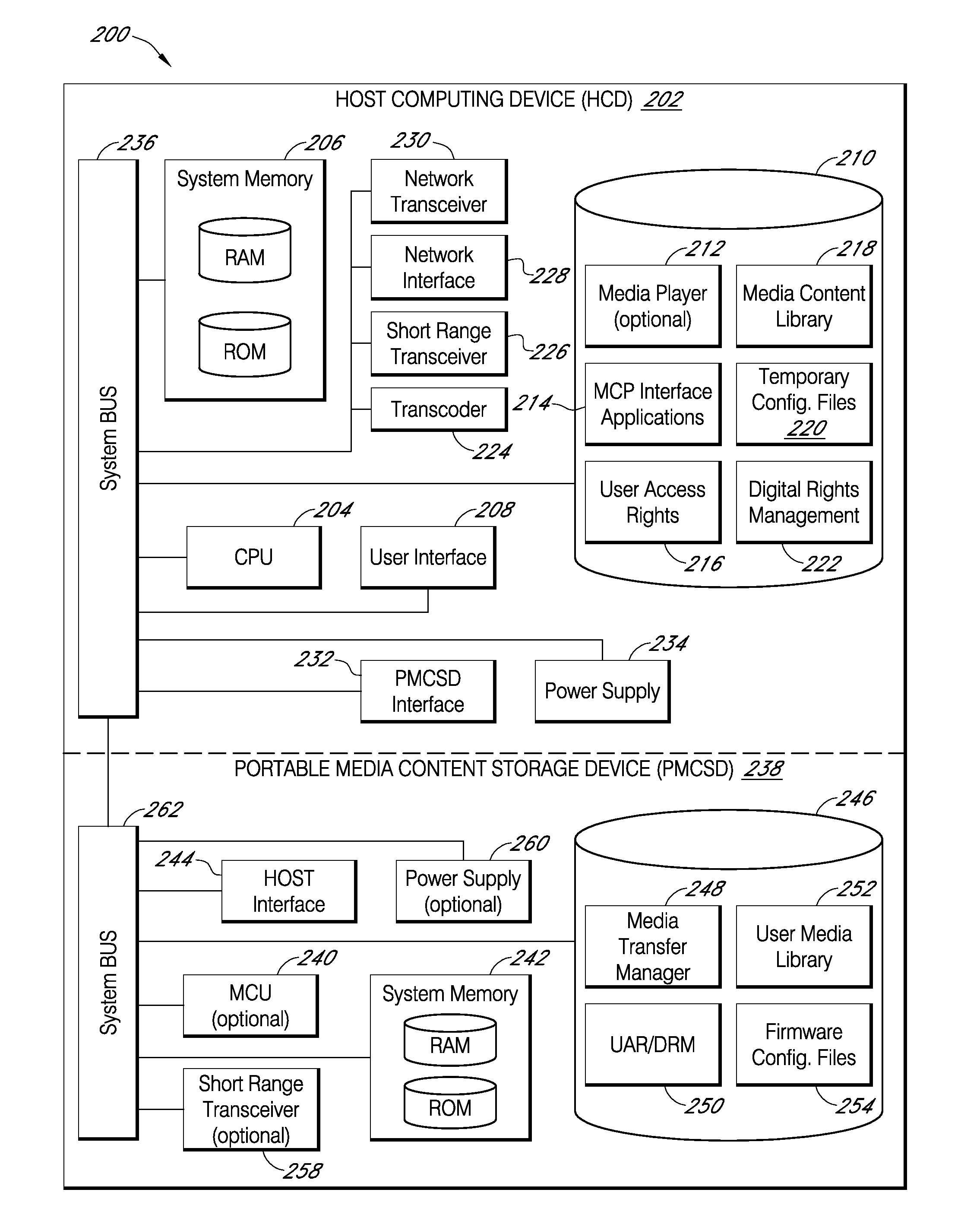 Systems and methods for portable data storage devices that automatically initiate data transfers utilizing host devices