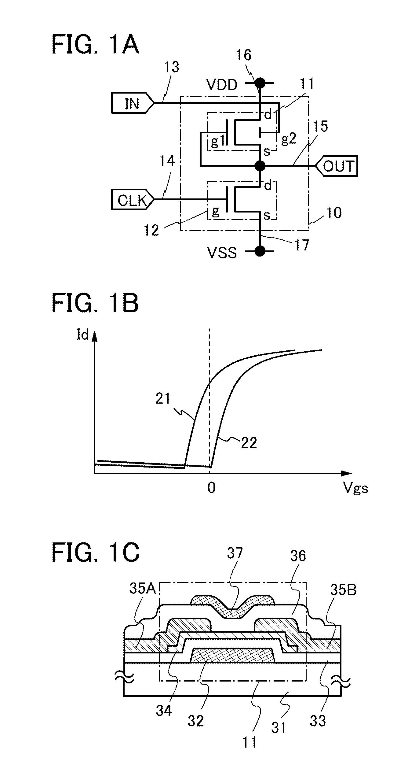 Shift register circuit