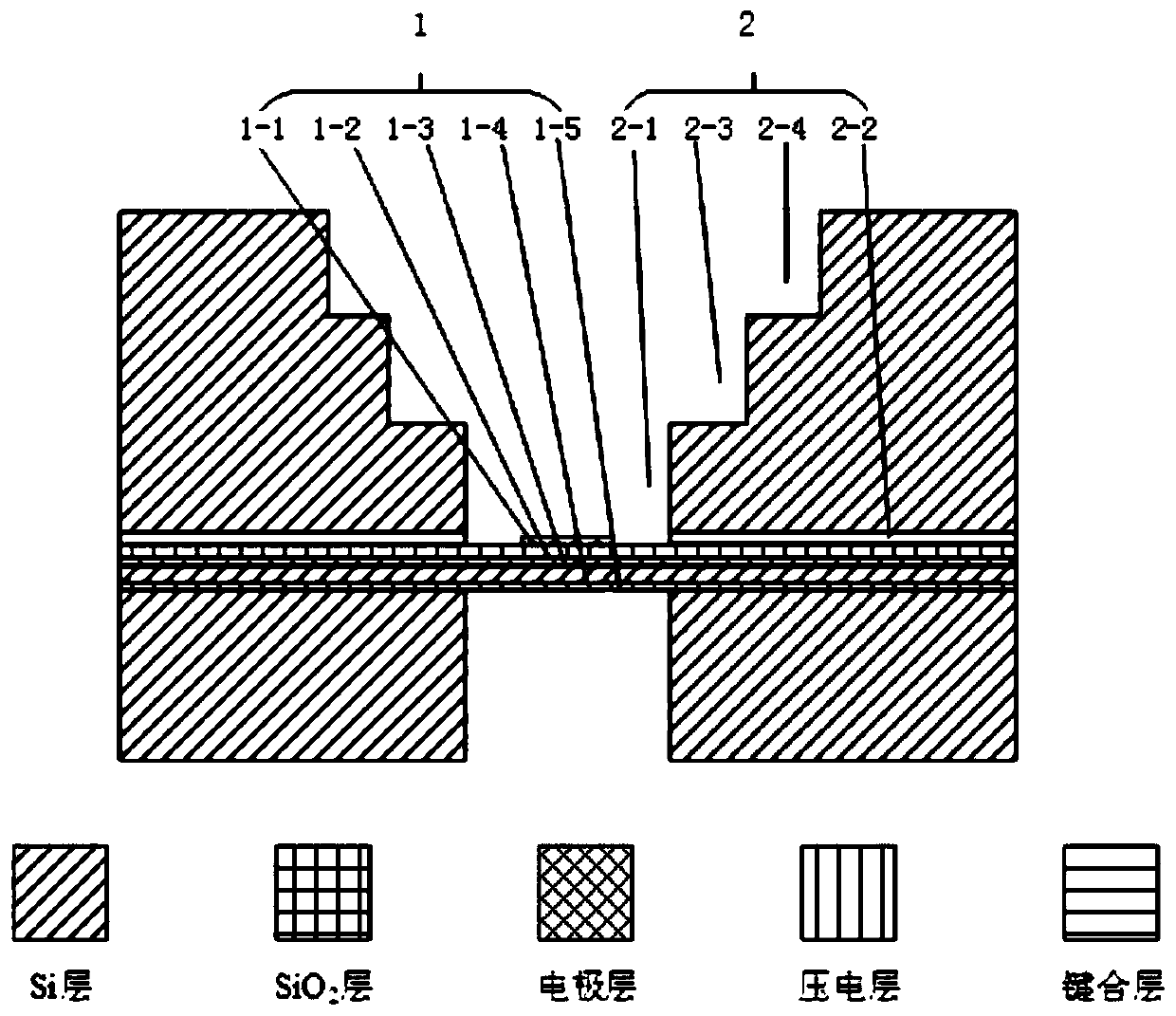 MEMS piezoelectric ultrasonic transducer with horn structure