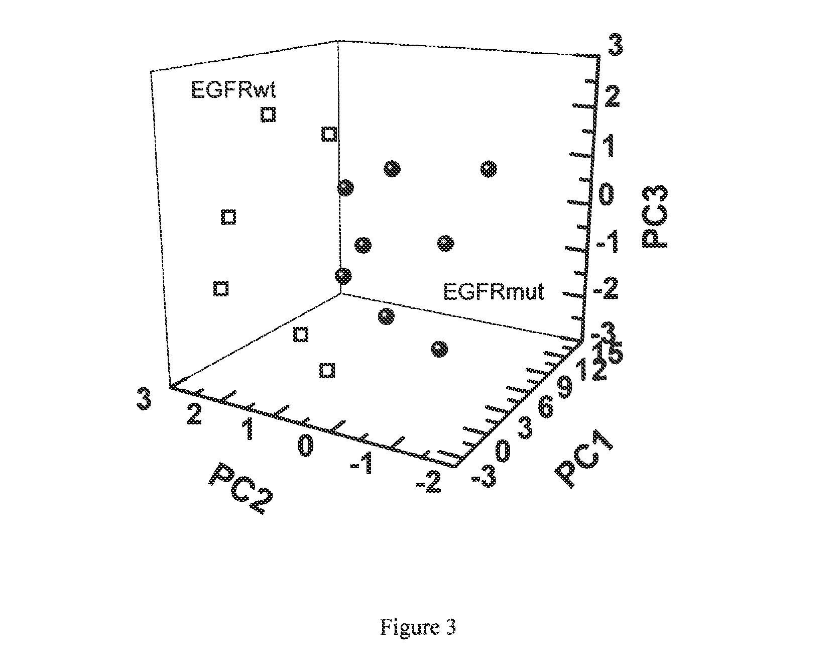 Volatile organic compounds for detecting cell dysplasia and genetic alterations associated with lung cancer