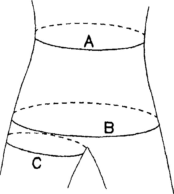 Process to make boxer shorts having a contracted crotch region