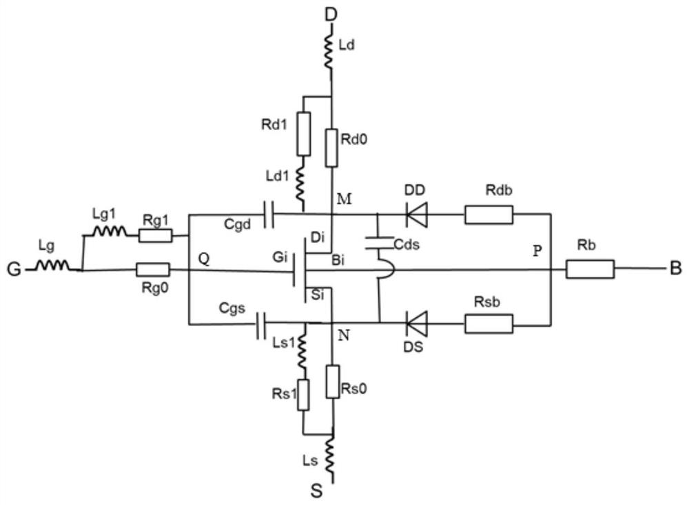 Modeling method of MOS device