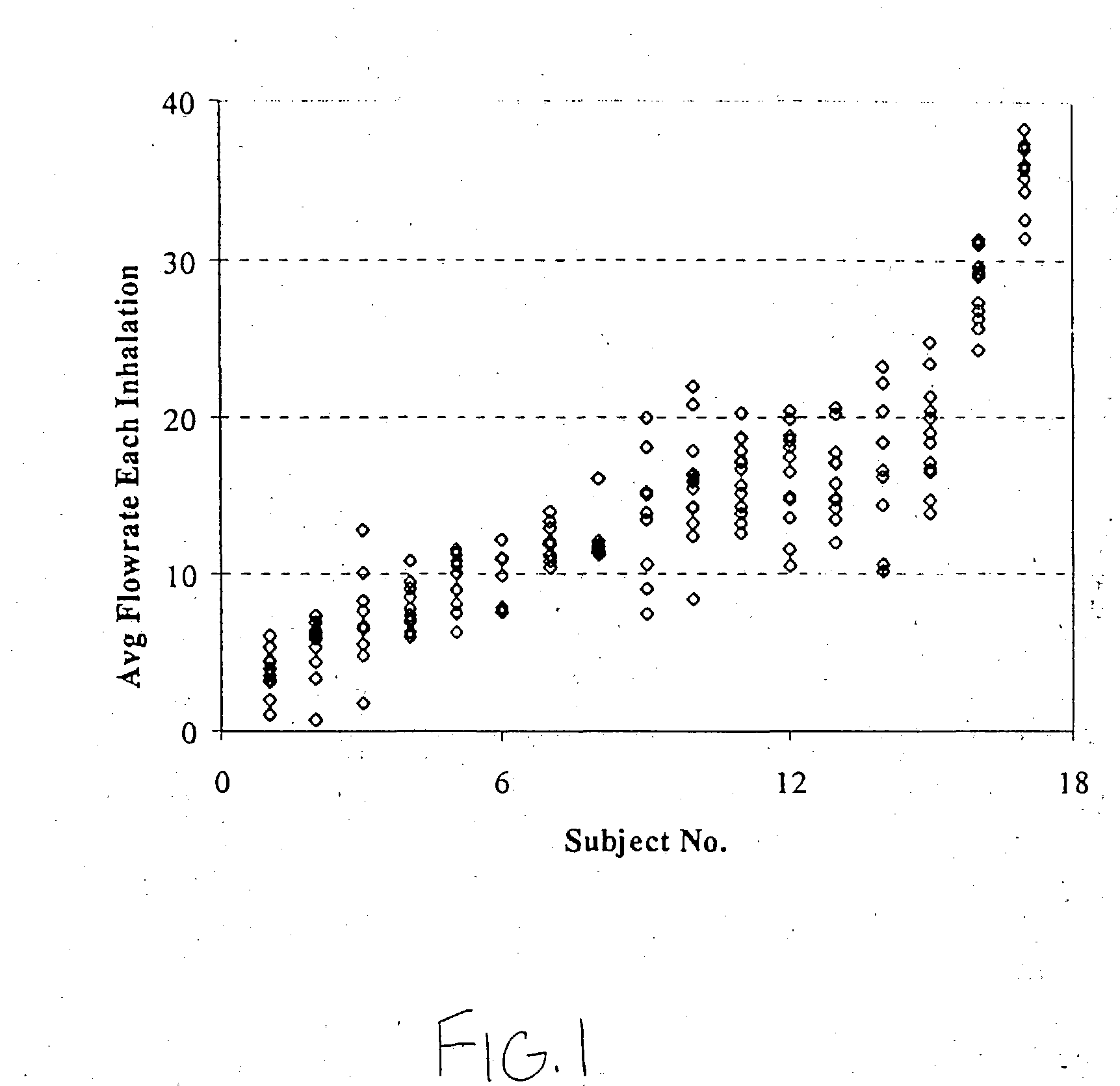 Systems and methods for aerosolizing pharmaceutical formulations