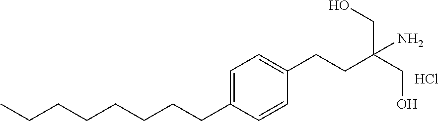 Process for preparing pharmaceutical compositions of fingolimod